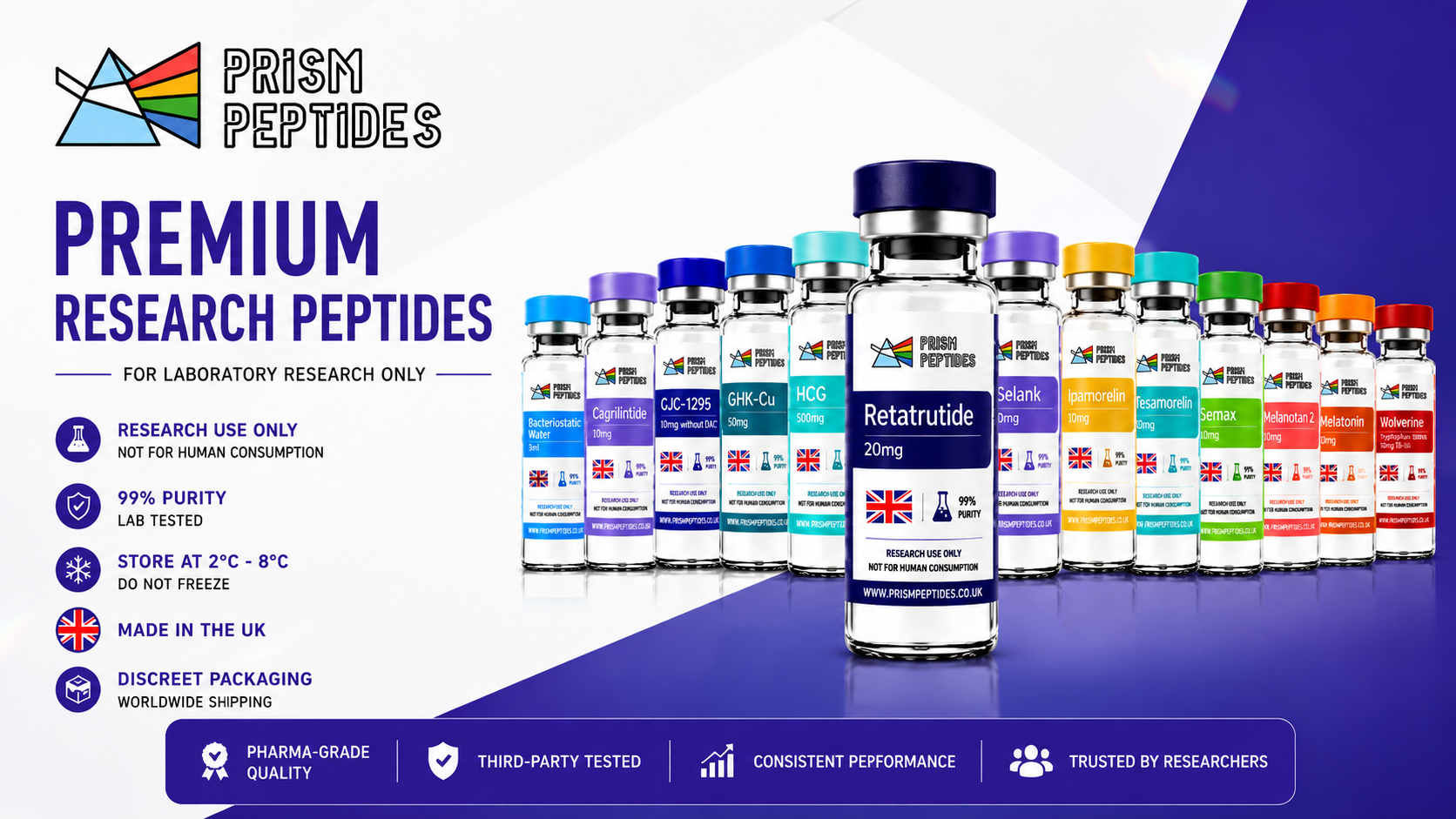 Premium Research Peptides — For Laboratory Research Only