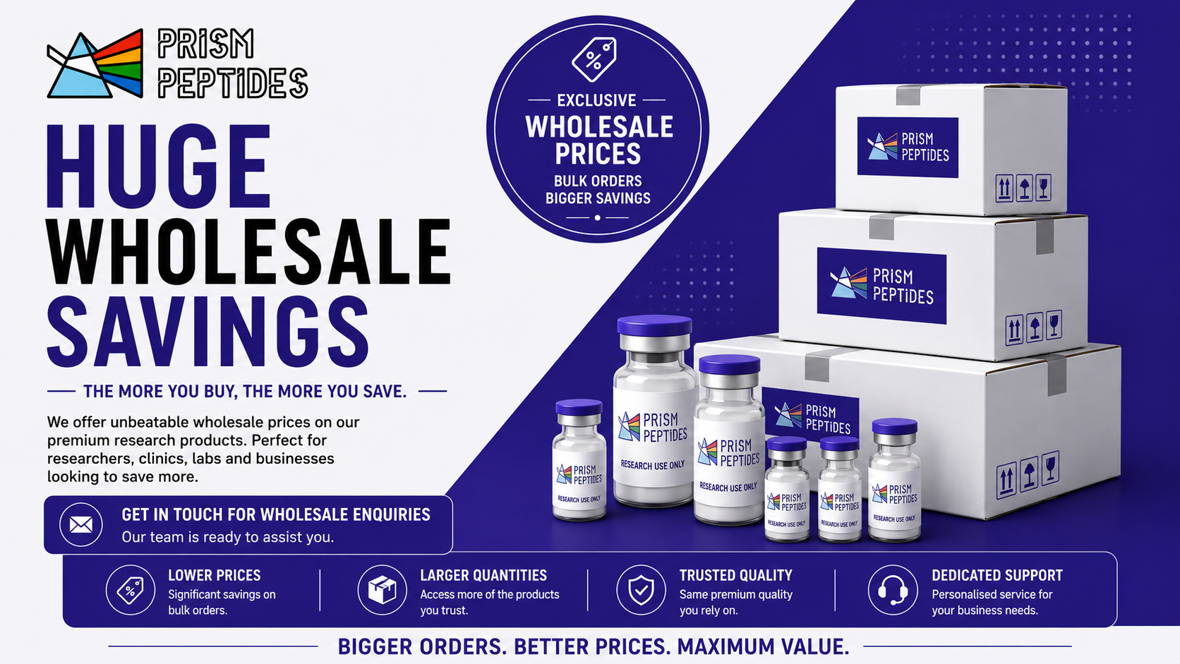 Huge Wholesale Savings