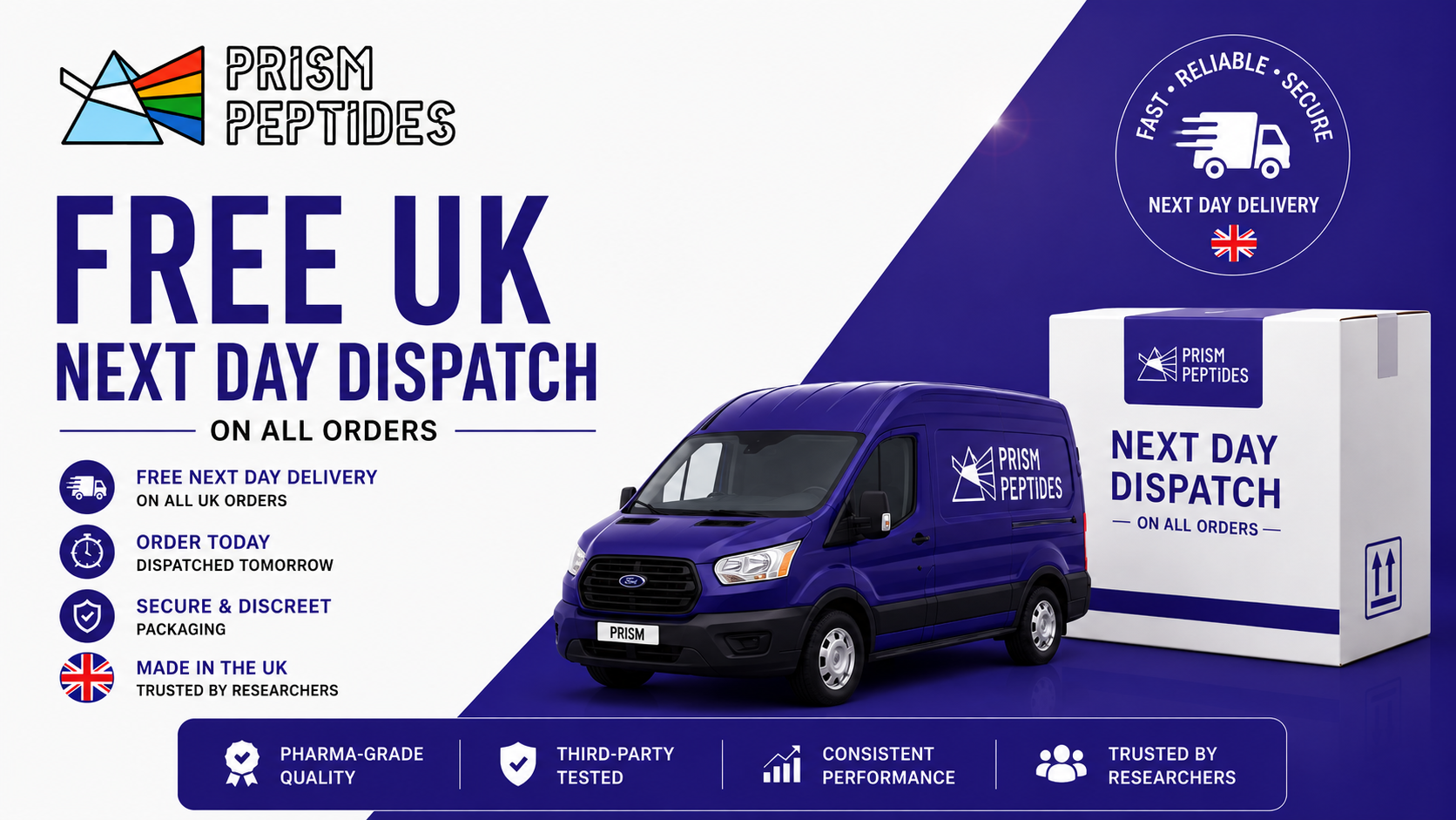 Free UK Next Day Dispatch on All Orders