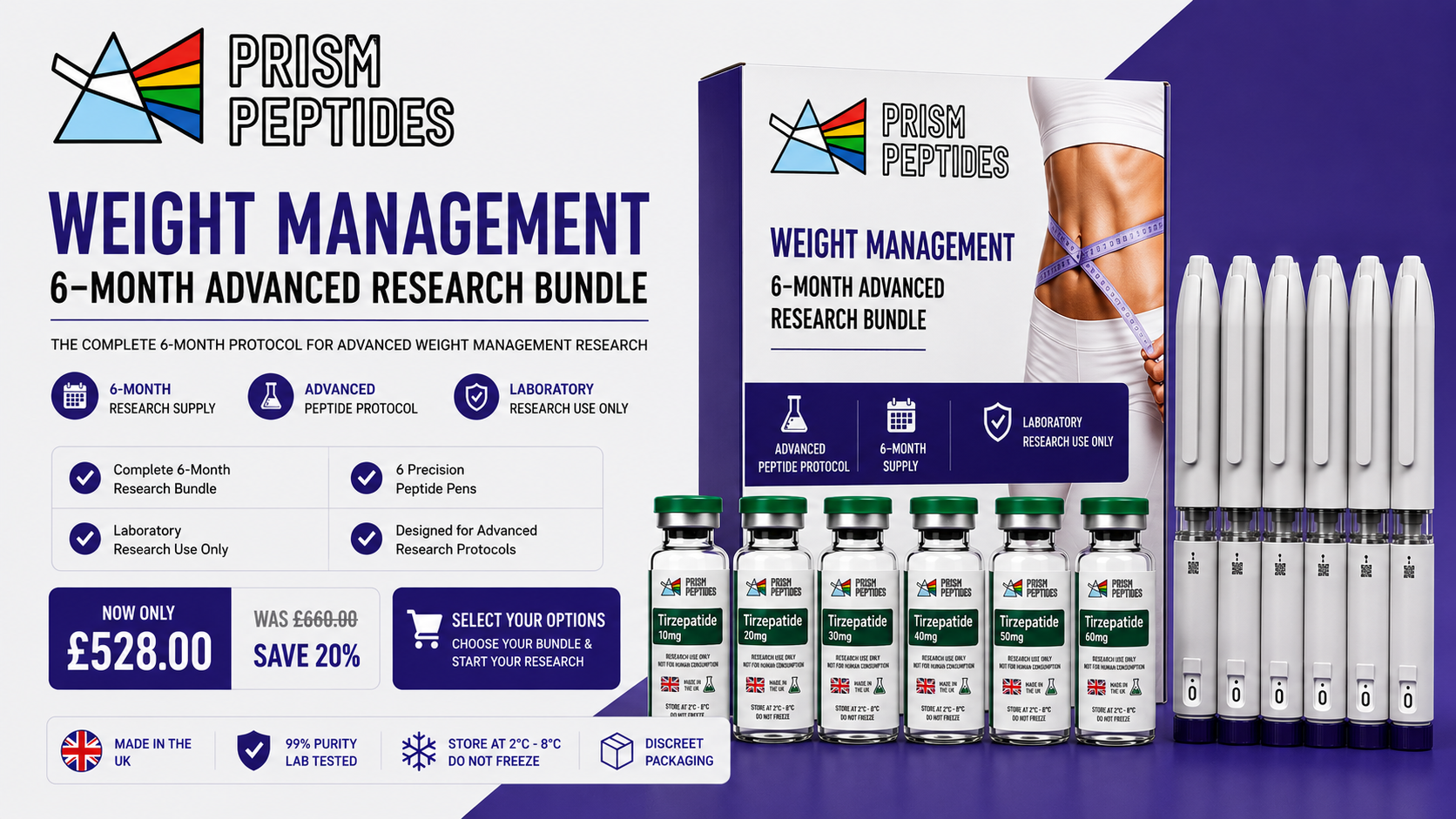 Weight Management 6 Month Advanced Research Bundle